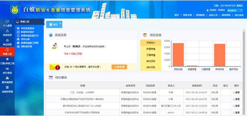 网络工程项目的发展趋势与挑战